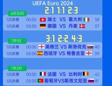 PG电子官网入口-意大利胜瑞士，欧洲杯决赛名额有望