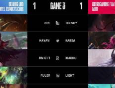 PG电子线上登入-包含RNG翻盘EDG，Tarzan关键团战开团秒人焦点之战2025世界赛，锁定晋级资格的词条