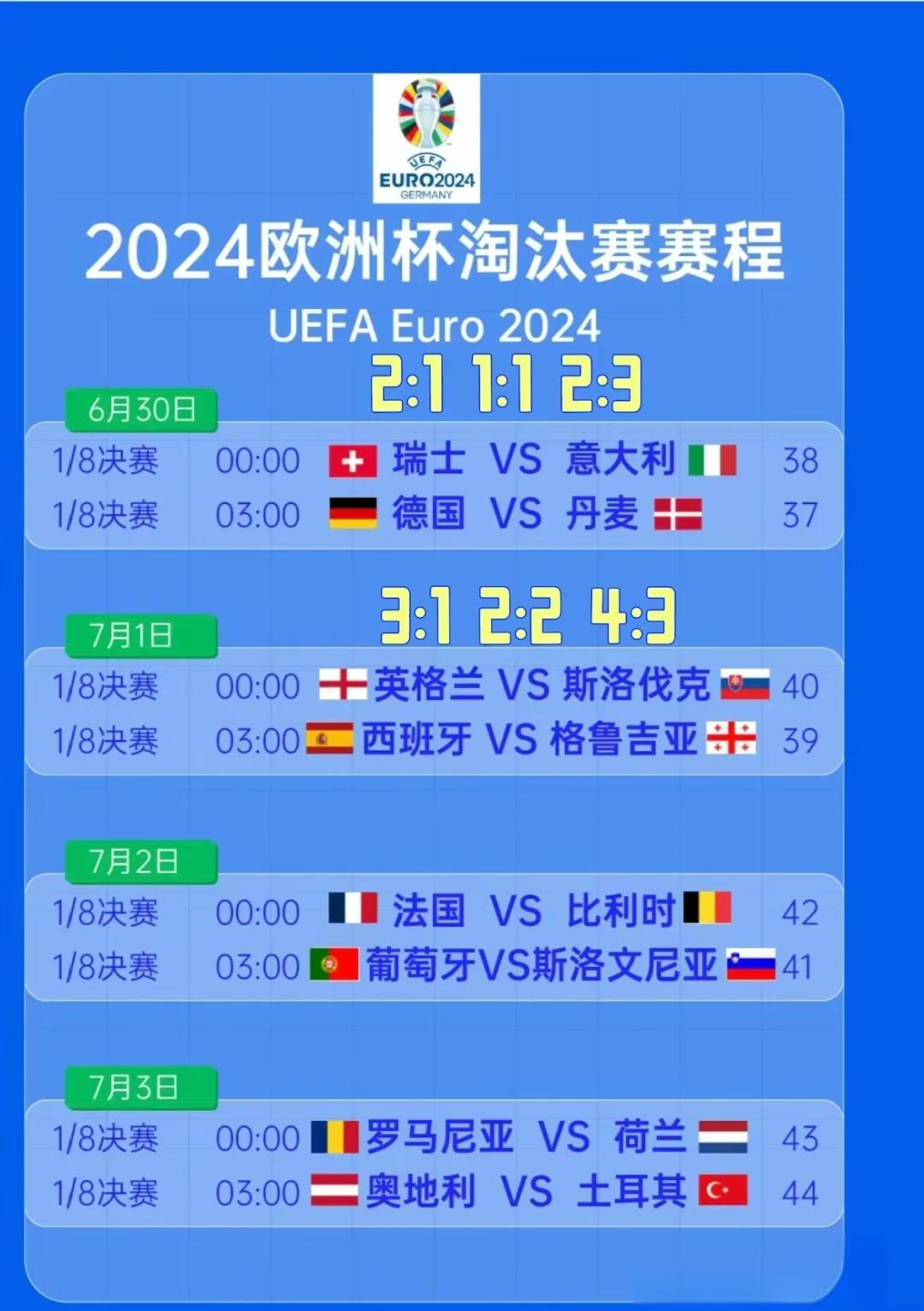 PG电子官网入口-意大利胜瑞士，欧洲杯决赛名额有望